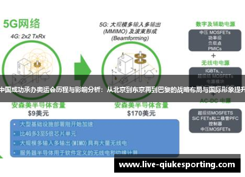 中国成功承办奥运会历程与影响分析：从北京到东京再到巴黎的战略布局与国际形象提升